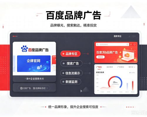 海南百度品牌广告